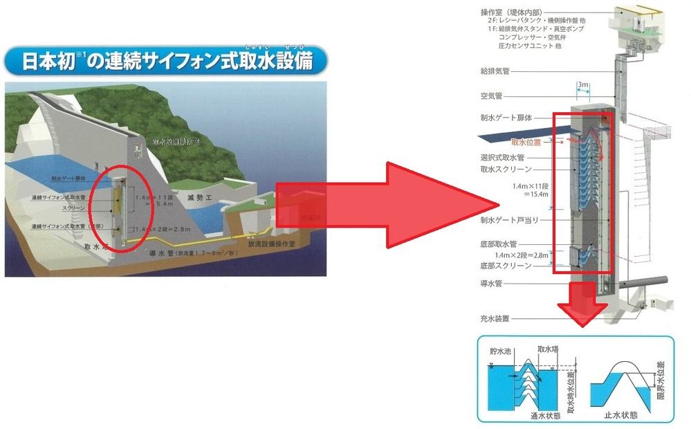 志津見 図 (3)