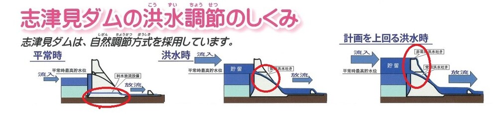 志津見 図 (2)