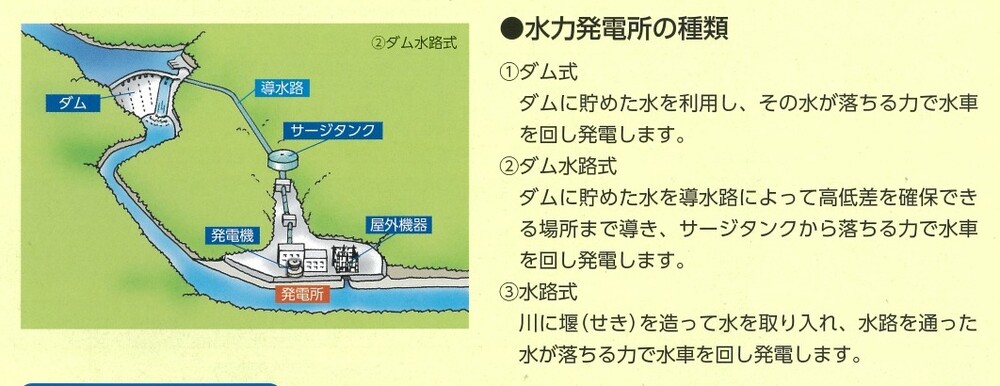 三成(4)